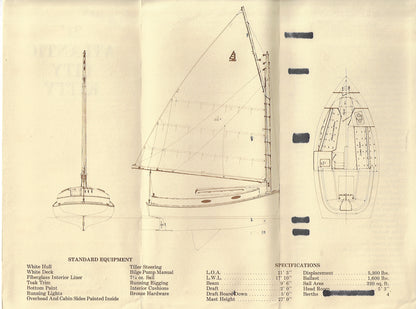 Atlantic City 21 Brochure