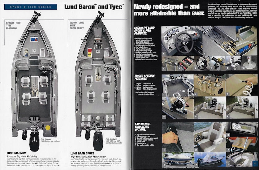 Lund 2007 Brochure