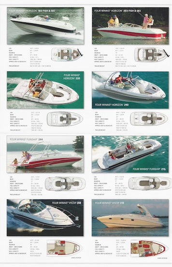 Four Winns 2007 Poster Brochure