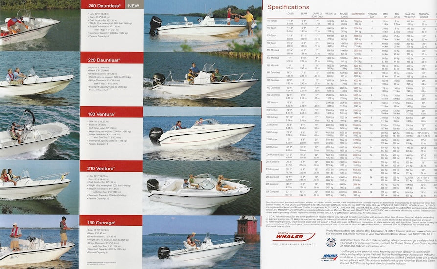 Boston Whaler 2007 Abbreviated Brochure