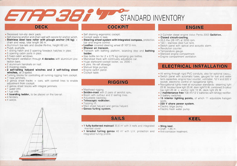 Etap 38i Brochure