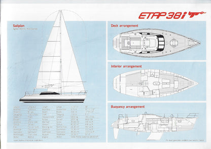 Etap 38i Brochure