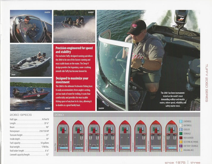 Tuffy 2007 Brochure