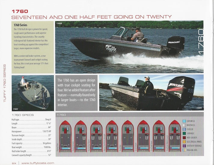 Tuffy 2007 Brochure