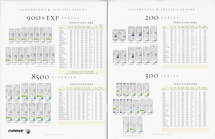 Forest River 2007 South Bay Brochure