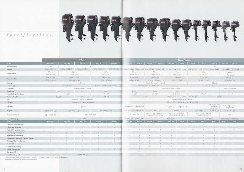 Nissan 2007 Outboard Brochure