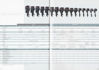 Nissan 2007 Outboard Brochure