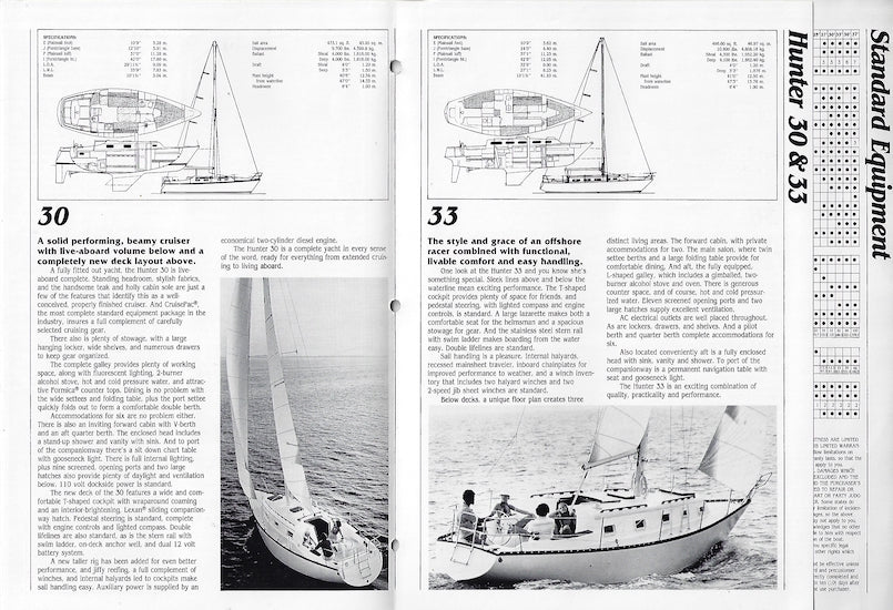 Hunter 1979 Brochure