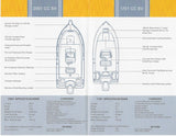 Century 1701/2001 CC SV Brochure