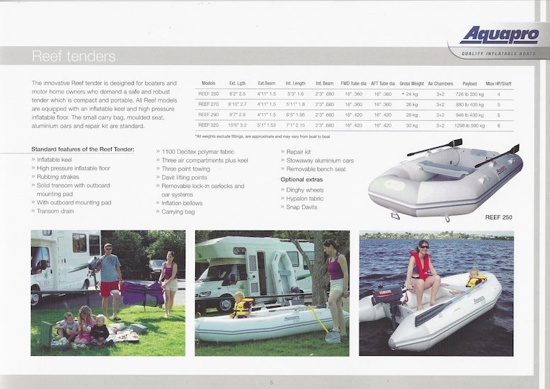 Aquapro 2007 Inflatables Brochure