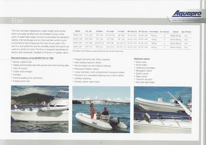 Aquapro 2007 Inflatables Brochure