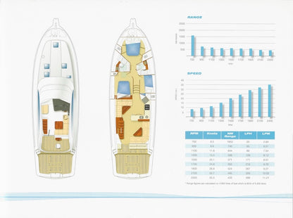 Maritimo 550 Brochure