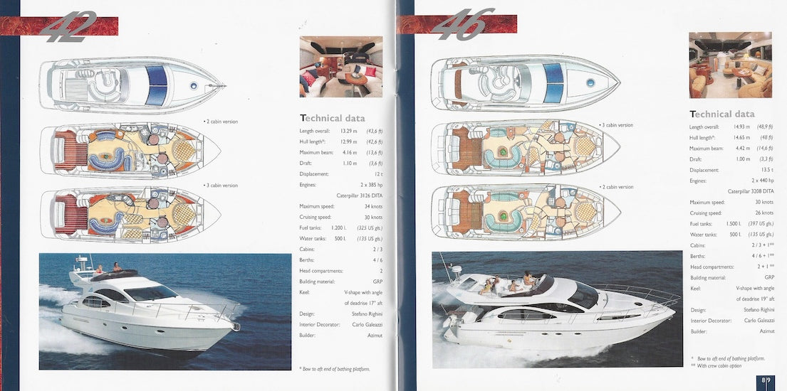 Azimut 1998 / 1999 Brochure