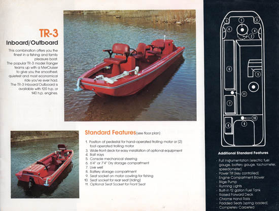 Ranger 1970s Brochure