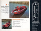 Ranger 1970s Brochure