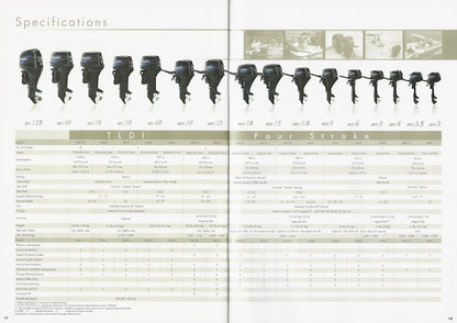 Tohatsu 2007 Outboard Brochure