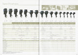 Tohatsu 2007 Outboard Brochure