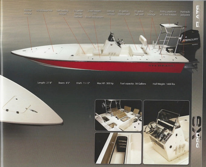 Sterling 2008 Brochure