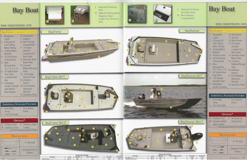 SeaArk 2007 Brochure