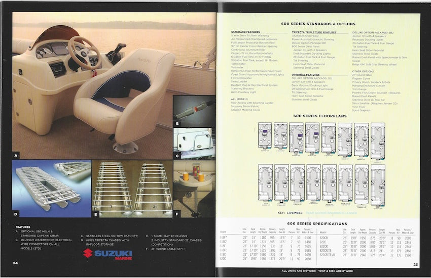 Forest River 2008 South Bay Brochure