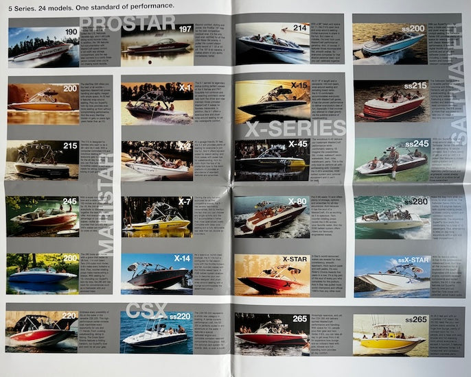 Mastercraft 2008 Poster Brochure