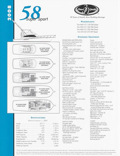 Ocean 58 Super Sport Specification Brochure