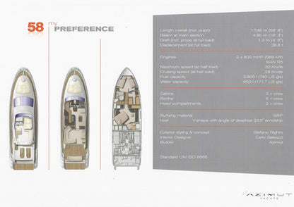 Azimut 58 Brochure