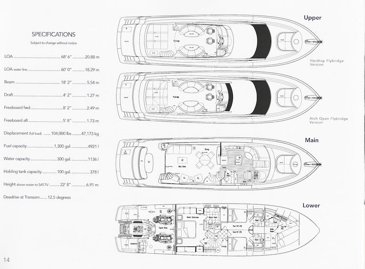 Lazzara Sport Yacht 68 Brochure