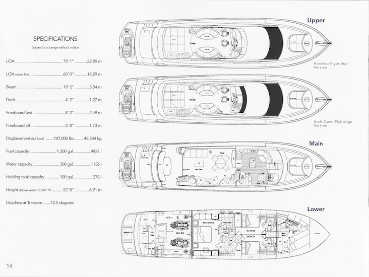 Lazzara Sport Yacht 74 Brochure