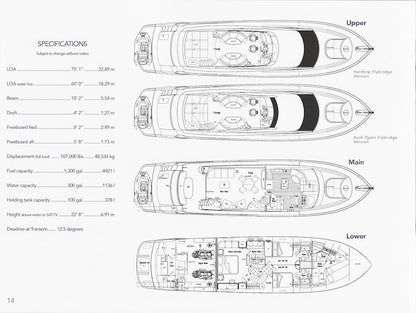 Lazzara Sport Yacht 74 Brochure