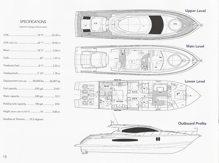 Lazzara Sport Express 75 Brochure