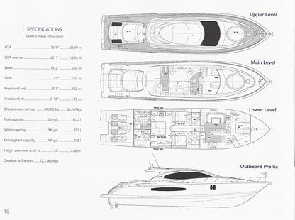 Lazzara Sport Express 75 Brochure