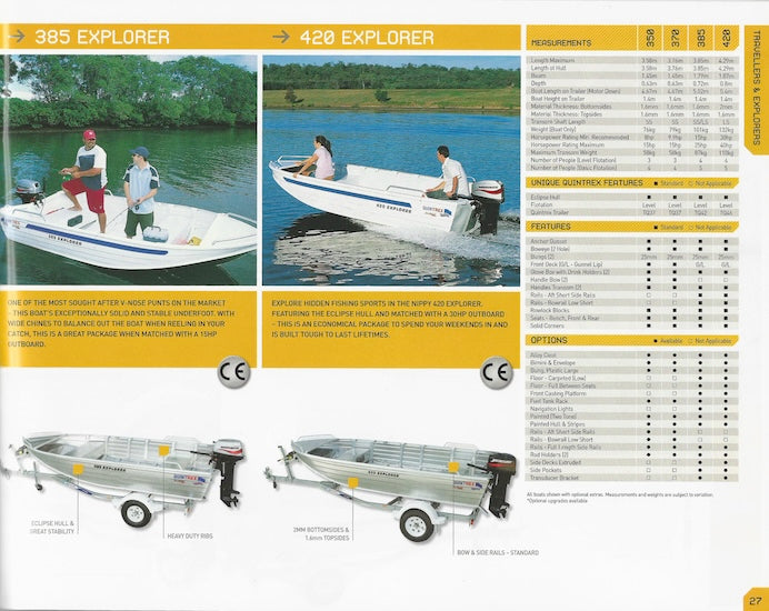 Quintrex 2008 International Brochure