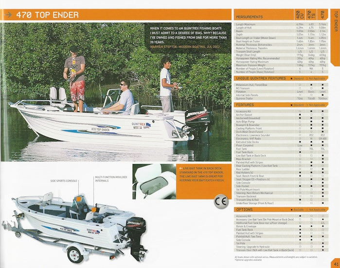 Quintrex 2008 International Brochure