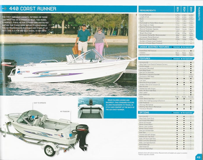 Quintrex 2008 International Brochure