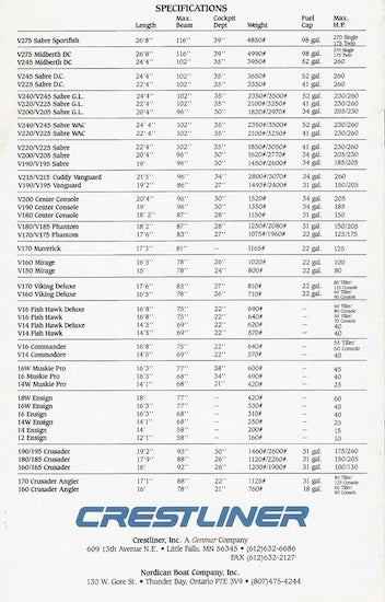 Crestliner 1990 Mini Brochure