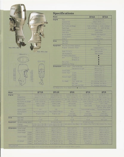 Honda 1990 Outboard Brochure
