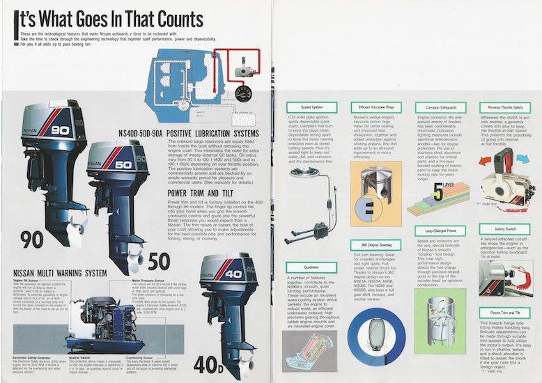 Nissan 1980s Outboard Brochure