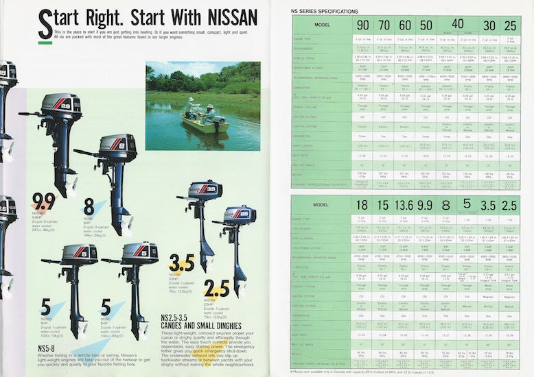 Nissan 1980s Outboard Brochure – SailInfo I boatbrochure.com