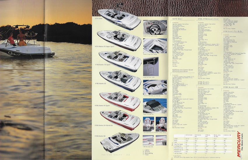 Smoker Craft 2001 Pontoon & Fiberglass Brochure