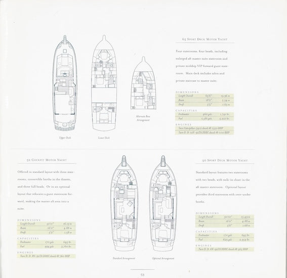 Hatteras 1997 Oversize Motor Yacht / Express Brochure