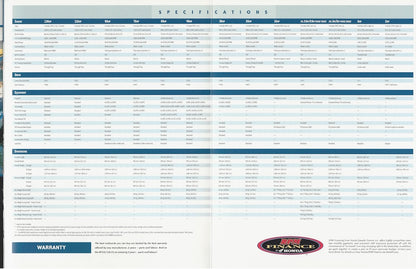 Honda 1998 Outboard Brochure - Canada