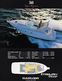 Trojan 360 Express Specification Brochure (1999)