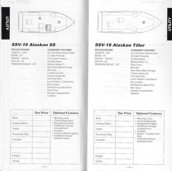 Lund 2000 Dealer Handbook