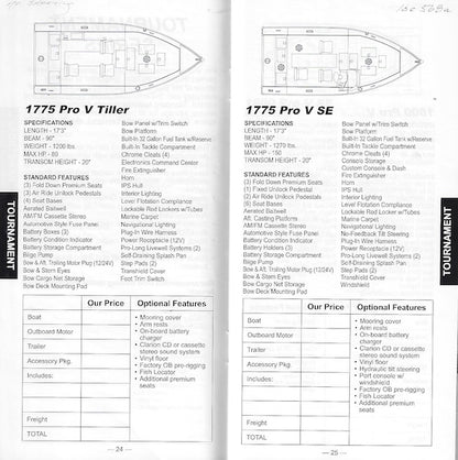Lund 2000 Dealer Handbook