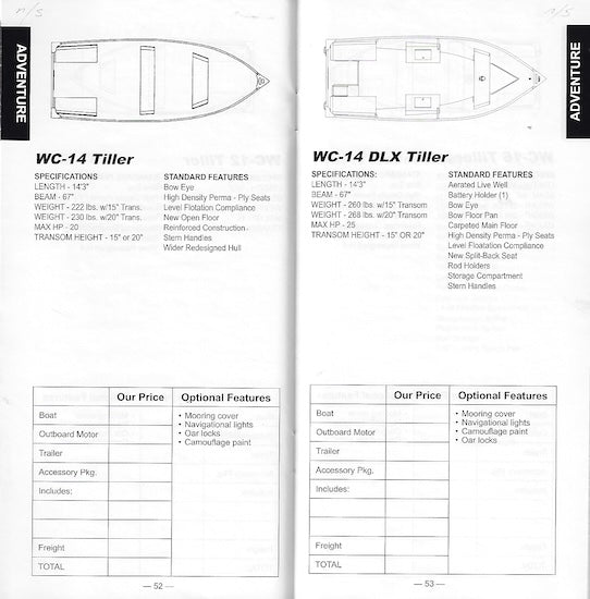 Lund 2000 Dealer Handbook