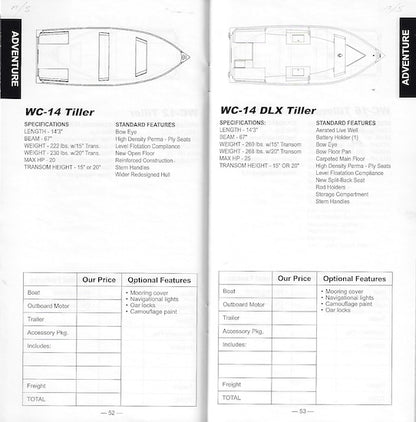 Lund 2000 Dealer Handbook