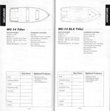 Lund 2000 Dealer Handbook