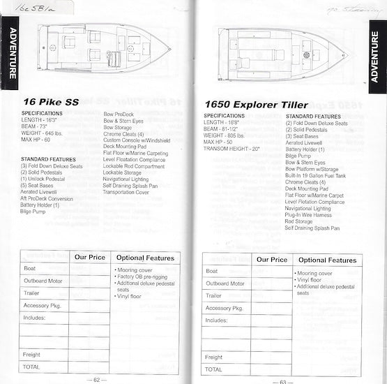 Lund 2000 Dealer Handbook