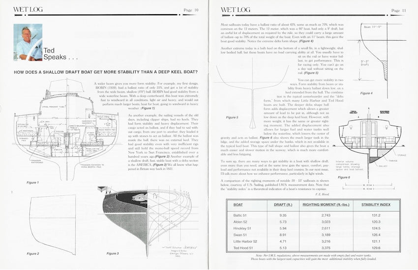 Hood / Little Harbor Wet Log Newsletter - Fall 1996
